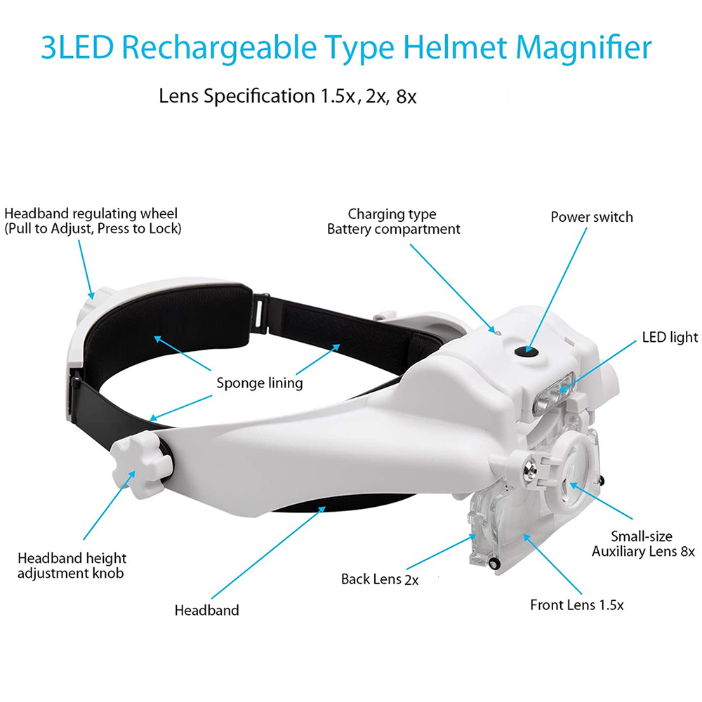 TKDMR 3LED Headband Kaca Pembe - Jewelry Making Glasses ulasan dan harga