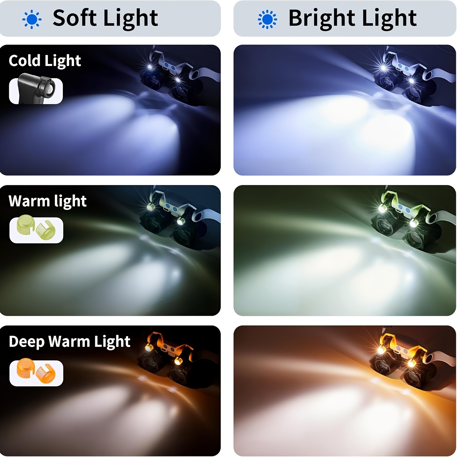 Kacamata Pembesar LED yang Dip - Jewelry Making Glasses ulasan dan harga