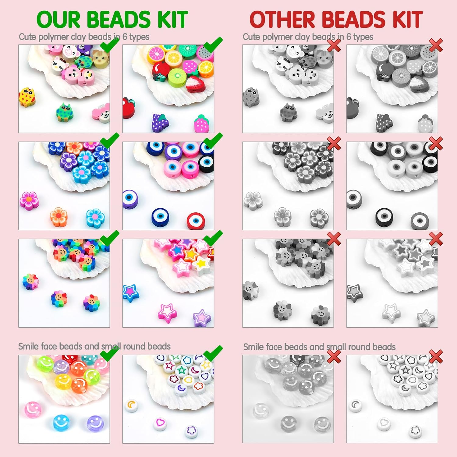 Dowsabel Kit pembuatan gelang, - Jewelry Making Bead ulasan dan harga