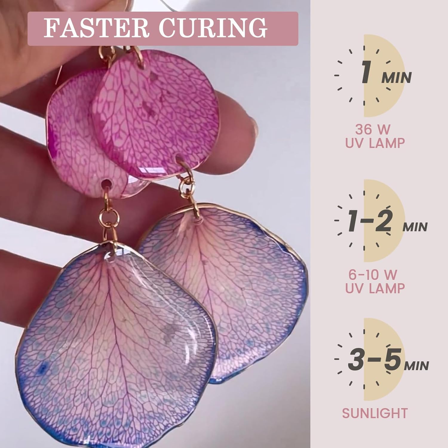 Resin Epoksi UV Kristal Jernih - Jewelry Making Online ulasan dan harga